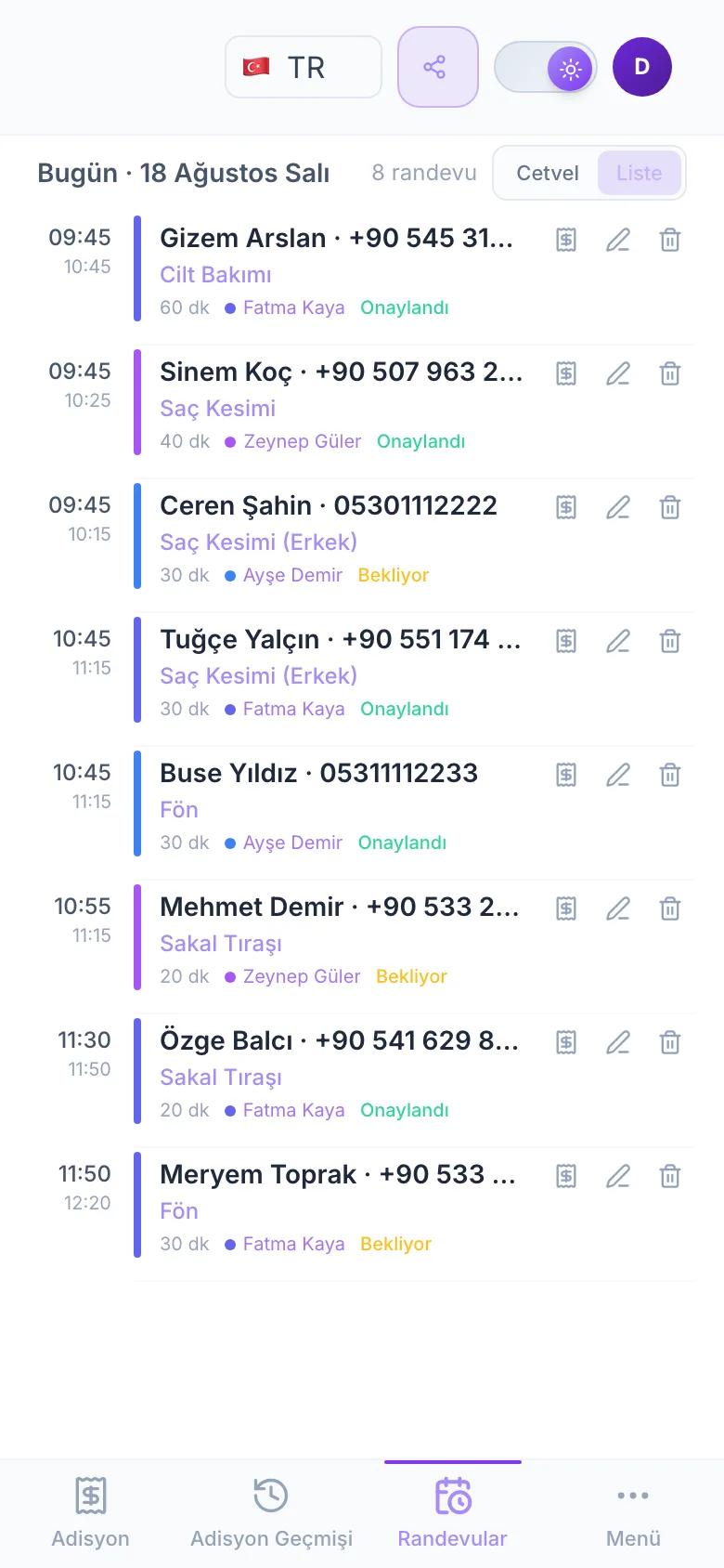 Telefonda randevu listesi: gün içindeki randevular, müşteri ve personel bilgisiyle